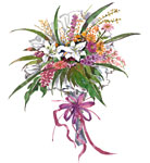 Thailand Flower FAQ